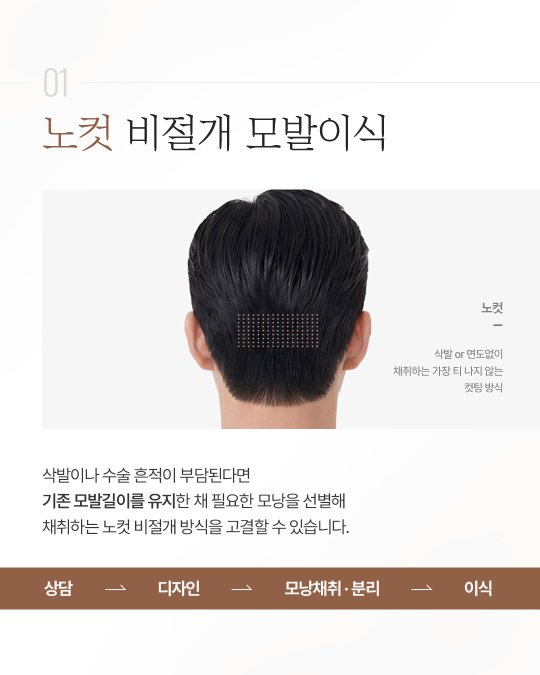 mojelim_hair 品牌动态图片