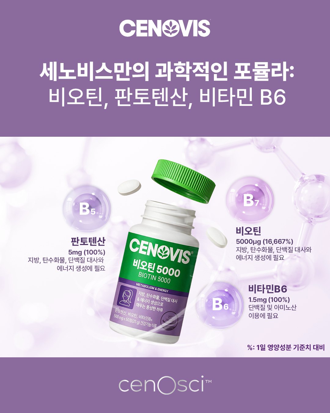 cenovis_official 品牌动态