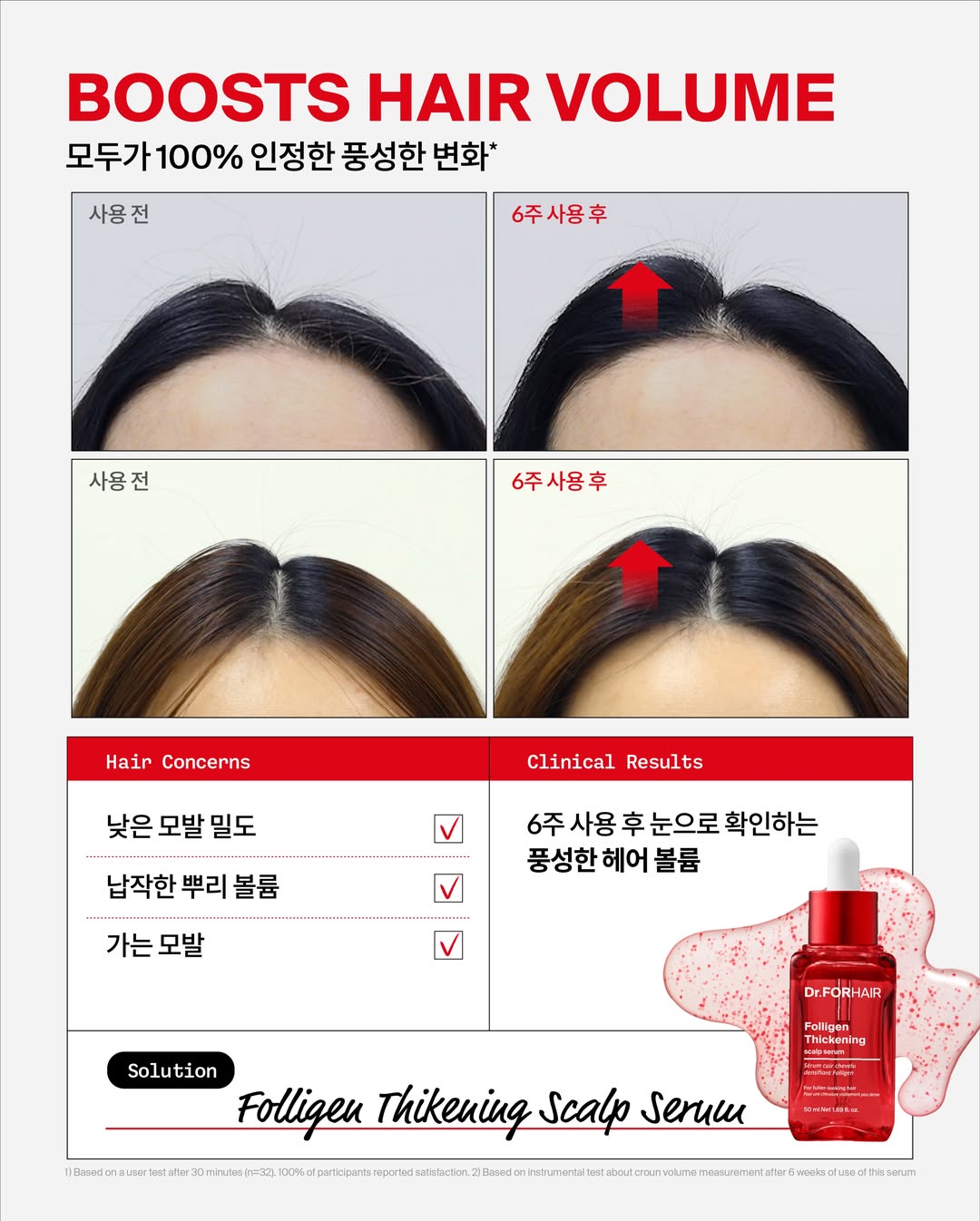 drforhair.kr 品牌动态图片