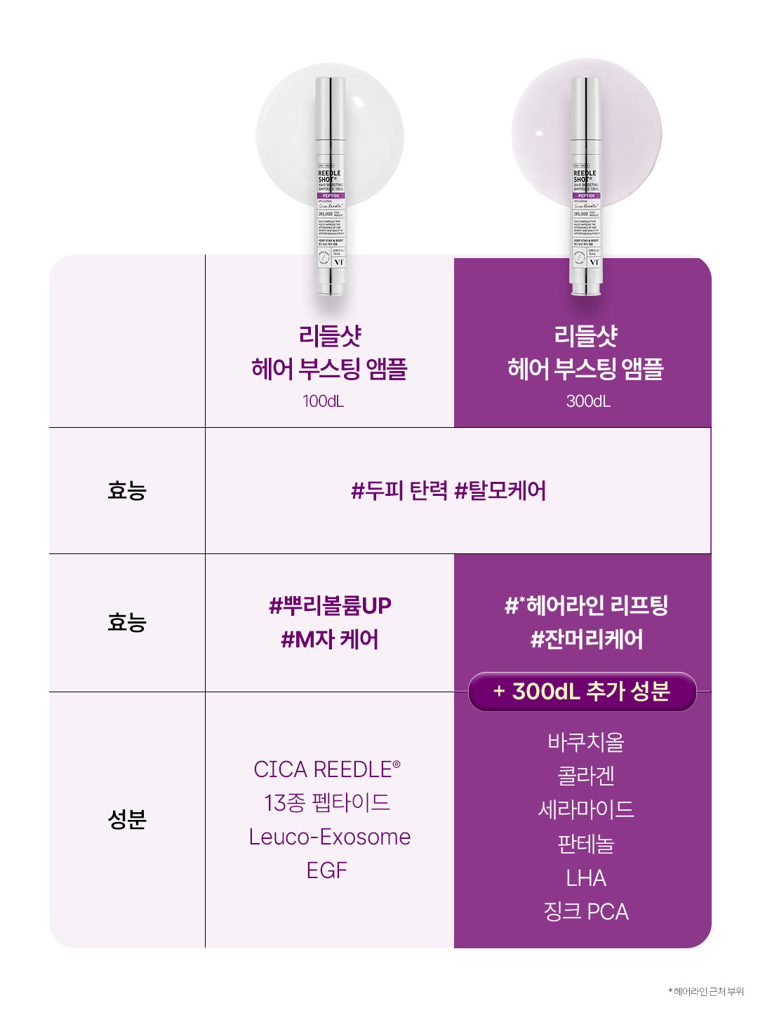 vtcosmetics_official 品牌动态图片