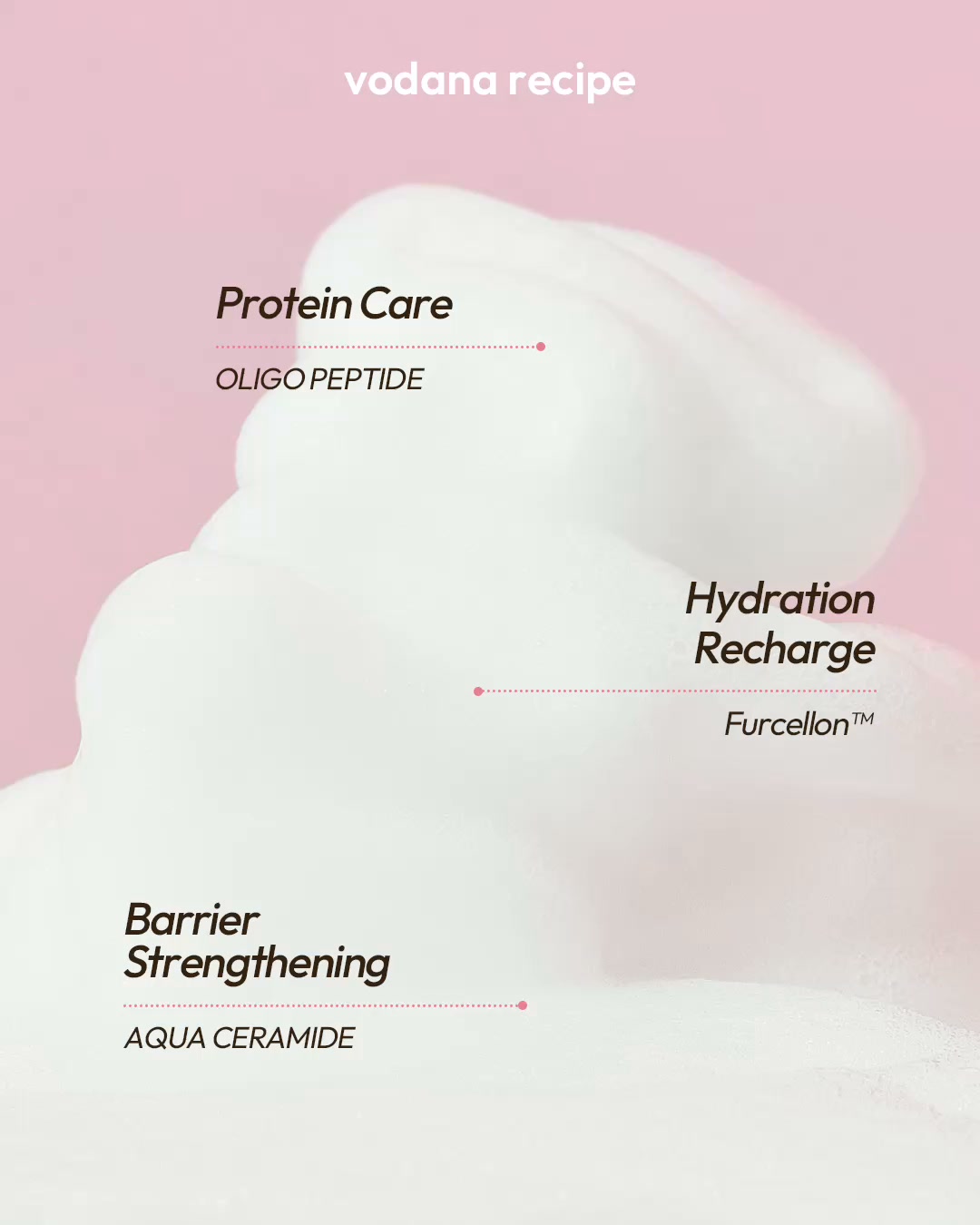 vodana 品牌动态