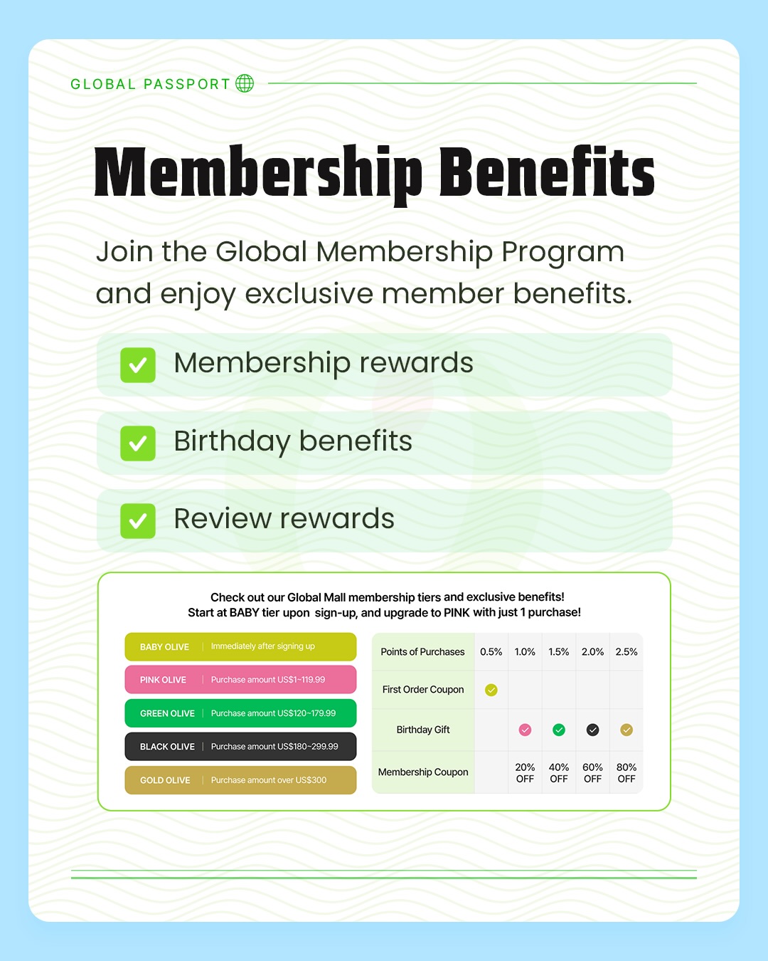 oliveyoung_global 品牌动态图片