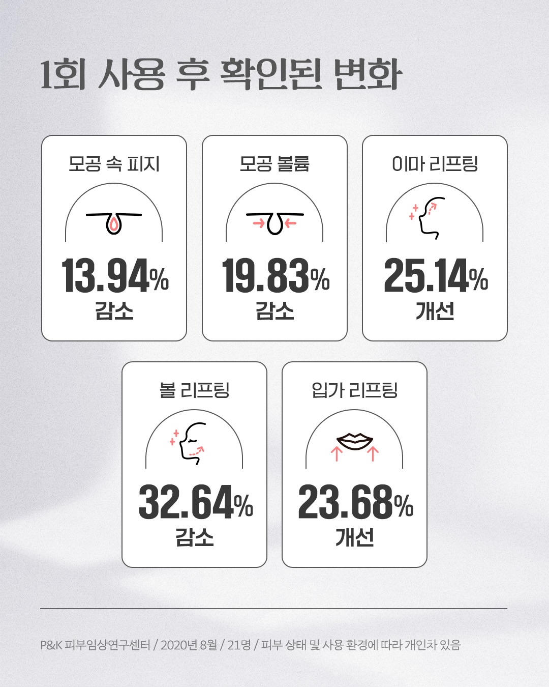 idplacosmetics_official 品牌动态图片