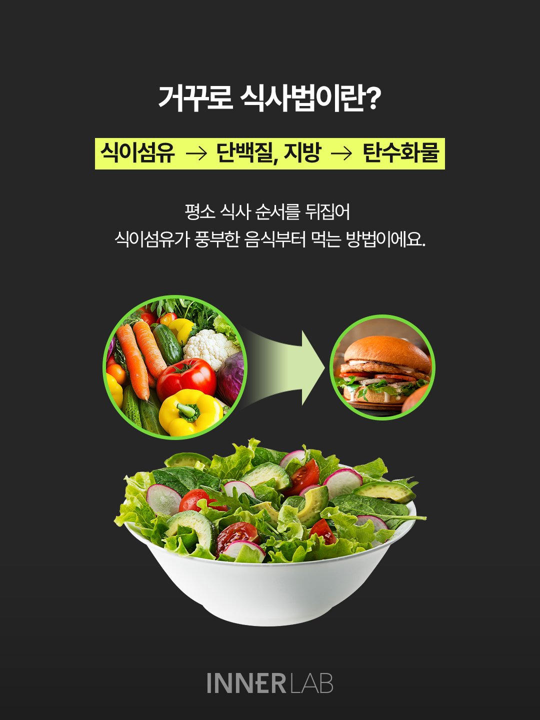 innerlab.official 品牌动态图片