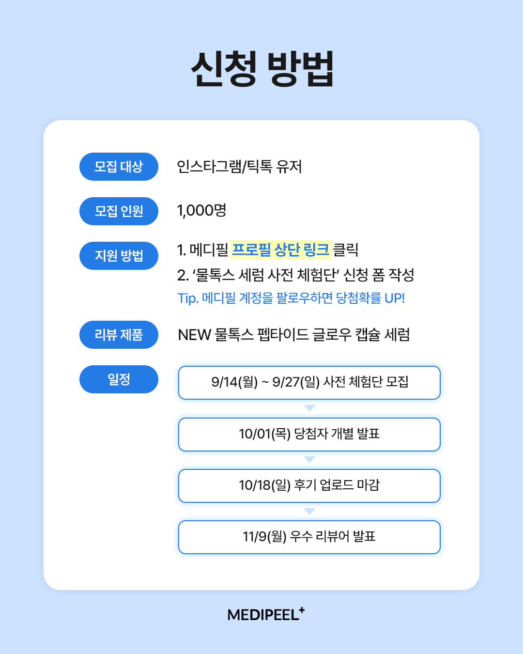 medipeel.official 品牌动态图片