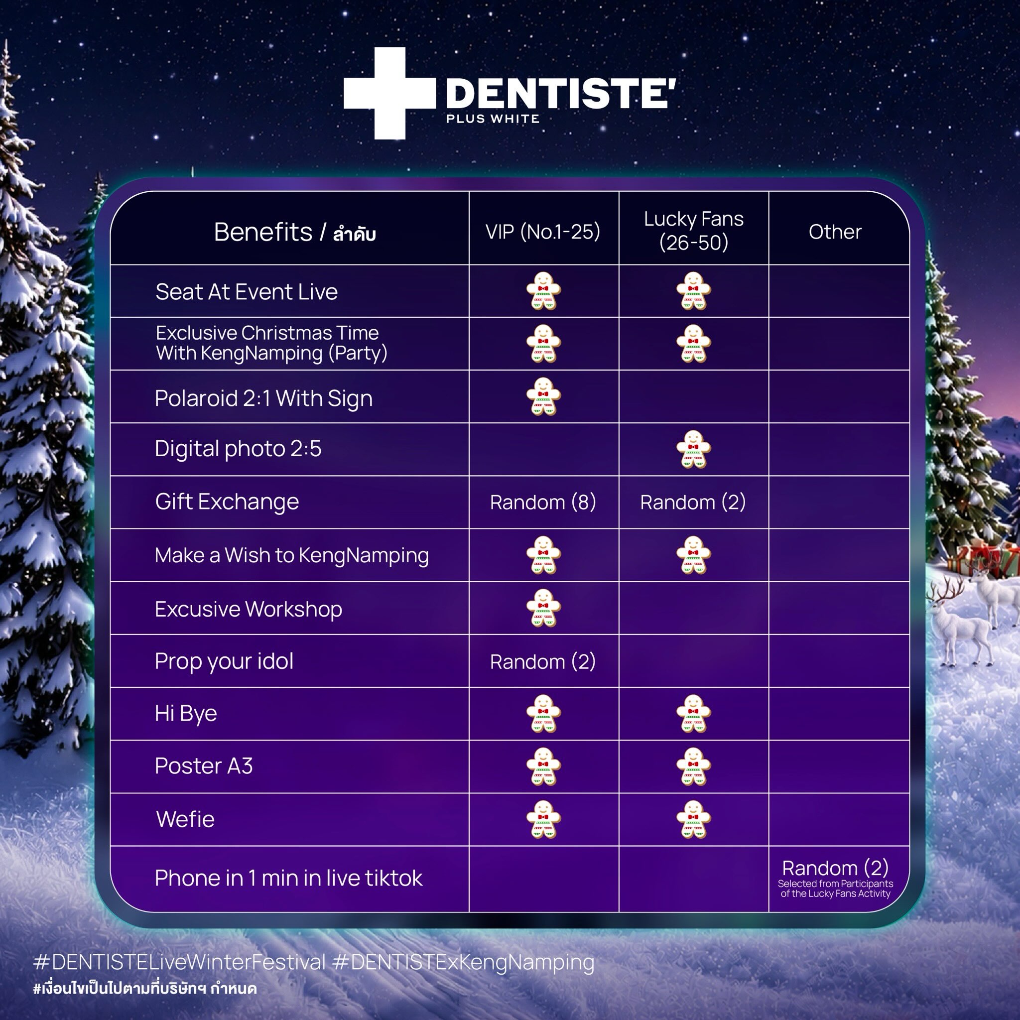 dentiste_thailand 品牌动态图片