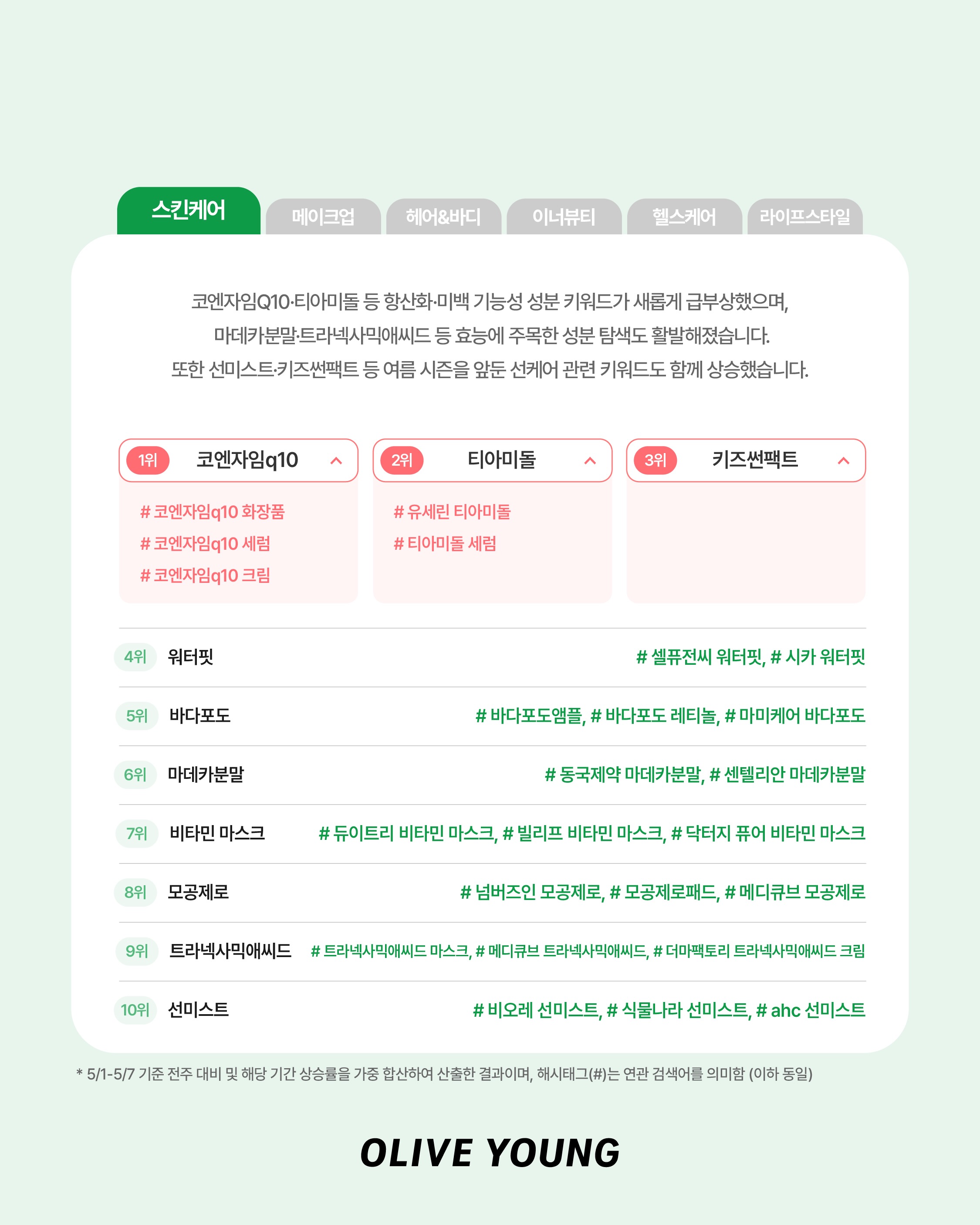 oliveyoung_official 品牌动态图片