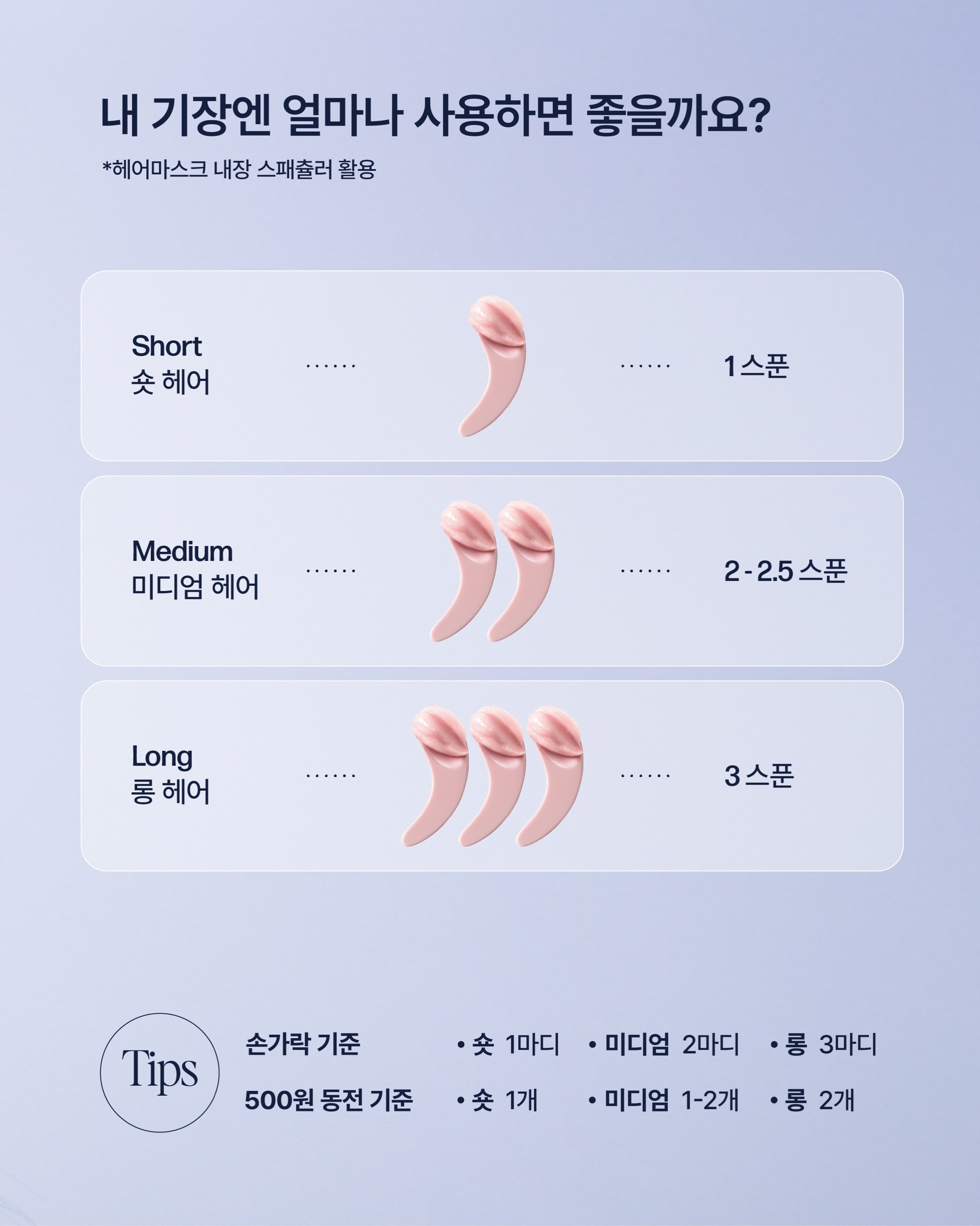 unove.kr 品牌动态图片